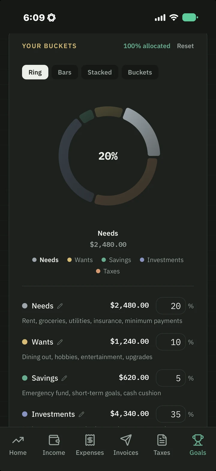 The Buckets screen in BrassWell: a ring split five ways, with Needs, Wants, Savings, Investments and Taxes listed underneath at 20, 10, 5, 35 and 30 percent of the month.