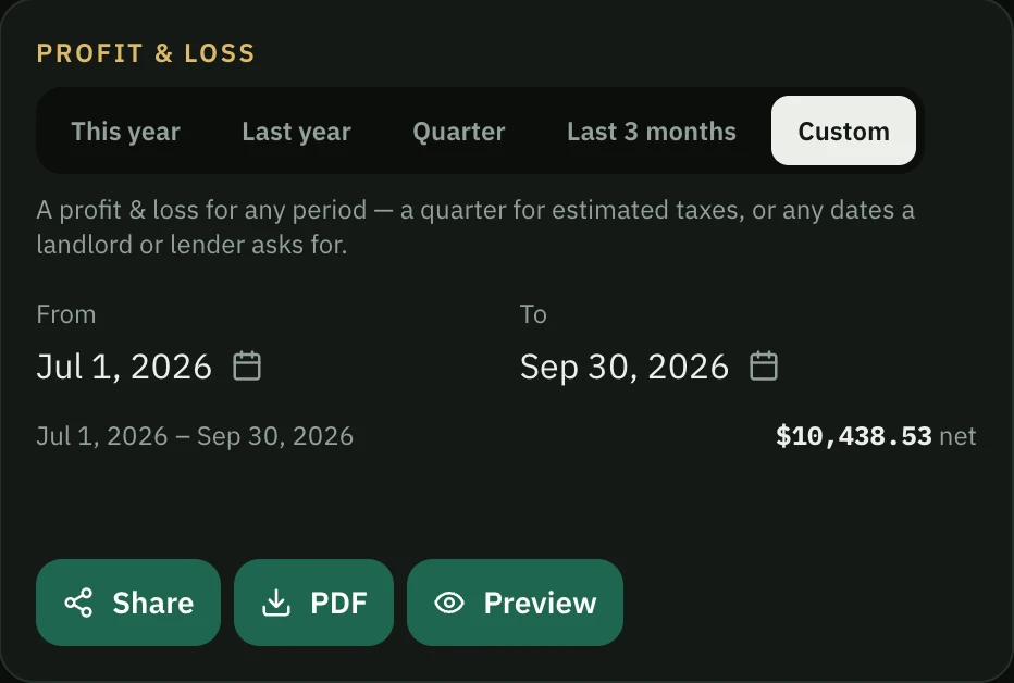 The BrassWell Profit and Loss card with the Custom period selected, from July 1, 2026 to September 30, 2026, showing $10,438.53 net.
