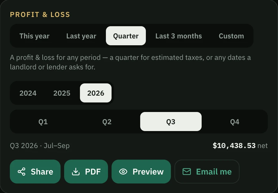 The BrassWell Profit and Loss card with the Quarter period selected, 2026 and Q3 chosen, showing Q3 2026, July to September, $10,438.53 net, with Share, PDF, Preview and Email me buttons.