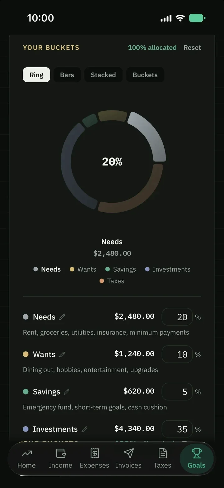 The Buckets screen in BrassWell: a ring split five ways, with Needs, Wants, Savings, Investments and Taxes listed underneath at 20, 10, 5, 35 and 30 percent of the month.