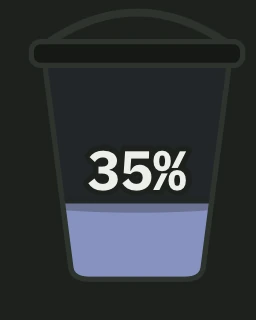 The Investments bucket, filled to 35% of a month&rsquo;s income.