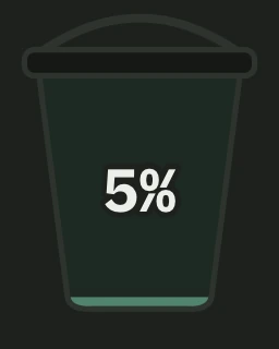 The Savings bucket, filled to 5% of a month&rsquo;s income.